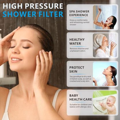 Aquivra® High Pressured Filtered Shower Head SET