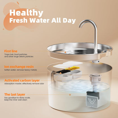 Aquivra® Stainless Steel Filtered Pet Water Fountain