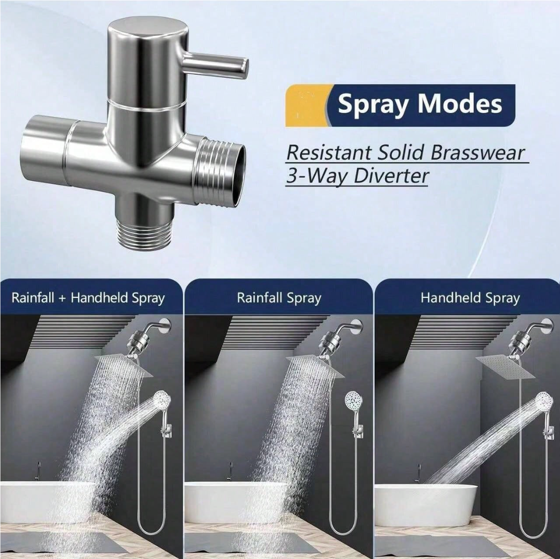 Aquivra® High Pressured Filtered Shower Head SET